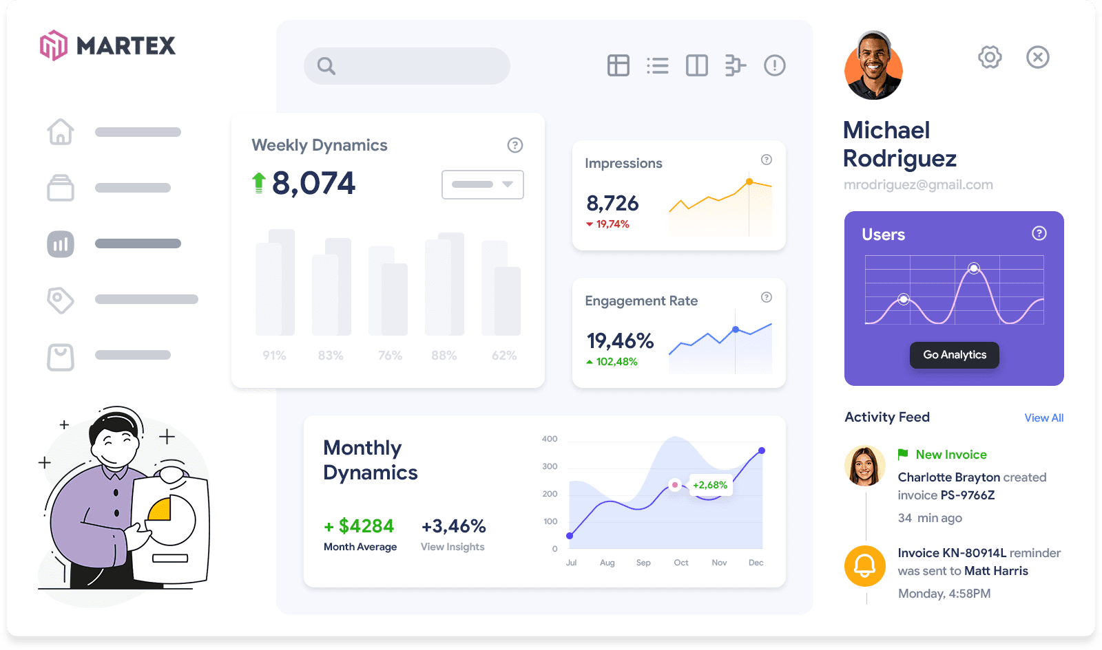 Monitorea tus objetivos estratégicos en tiempo real